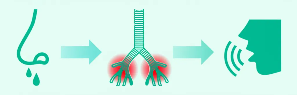 A glass of warm water with honey and lemon, next to a humidifier emitting mist in a dimly lit bedroom.